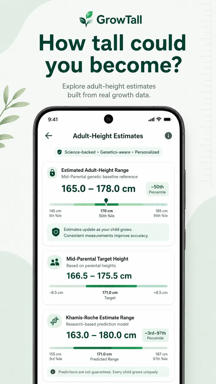 GrowTall adult-height estimates screen with mid-parental and Khamis-Roche ranges.