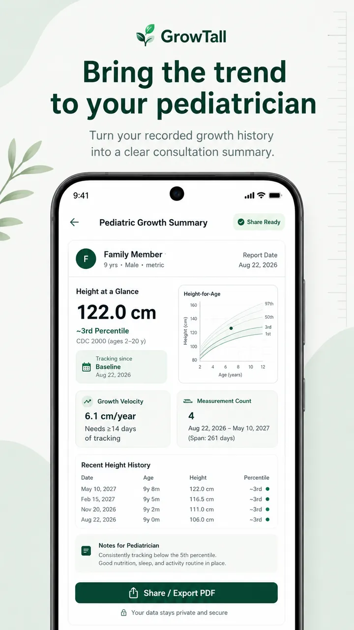 GrowTall pediatric growth summary screen ready to share with a doctor.